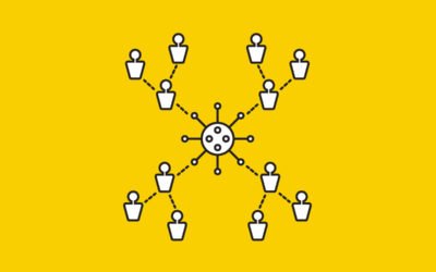 Comment créer un concours viral sur les réseaux sociaux